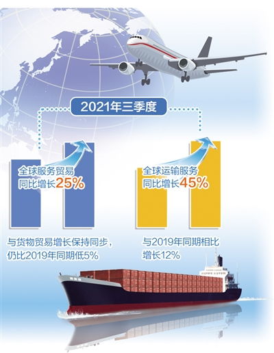 經(jīng)濟(jì)日報多媒體數(shù)字報刊